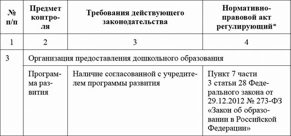 Анатолий Вифлеемский - Стандарт дошкольного образования. Новый взгляд на...