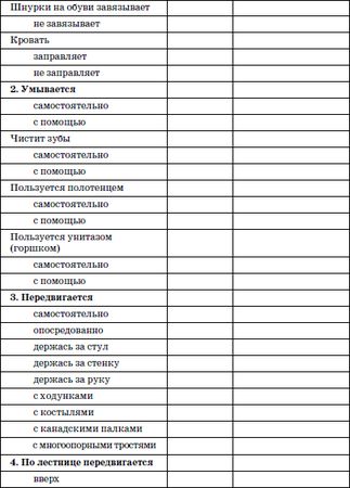 Валерий Доскин, Зинаида Макарова и др. - Реабилитация детей в домах ребенка