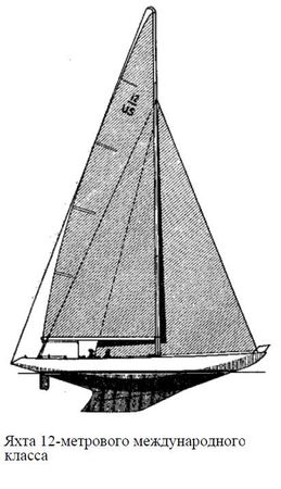 Николай Григорьев, Дмитрий Коровельский и др. - Школа яхтенного рулевого