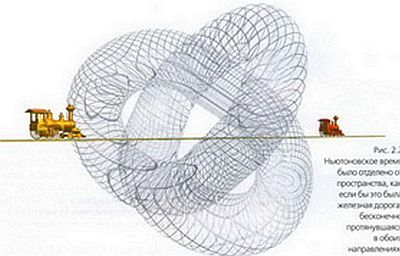 Стивен Хокинг - Мир в ореховой скорлупе
