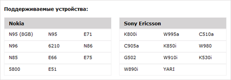 читать Компьютерра 2010 #08