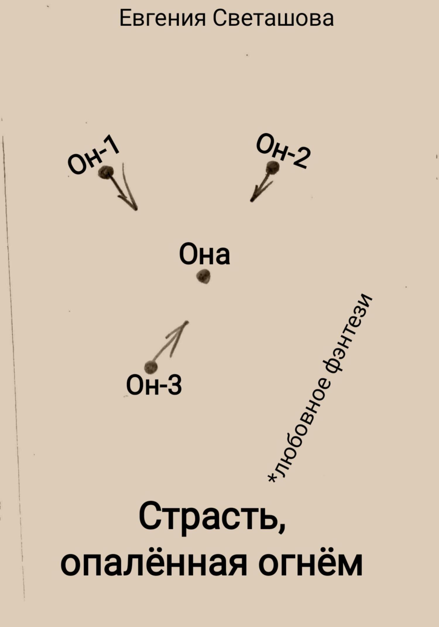 читать Страсть, опалённая огнём