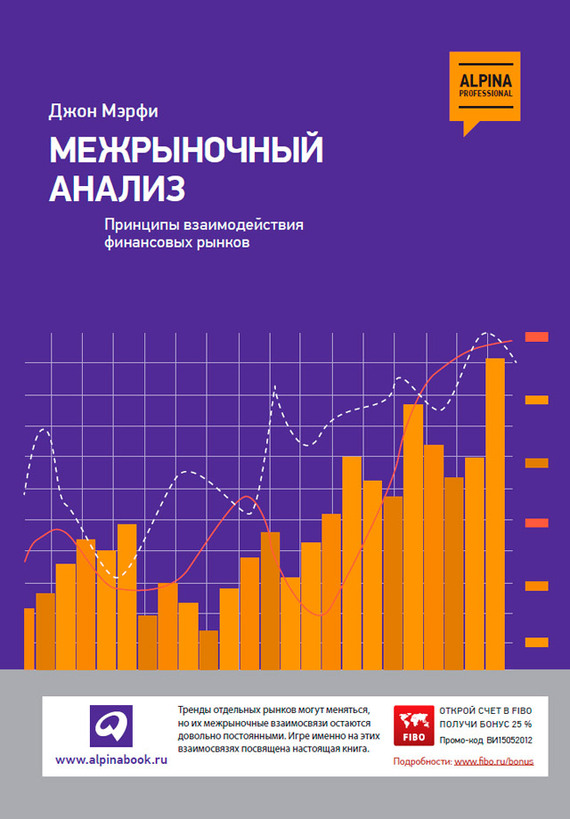 читать Межрыночный анализ. Принципы взаимодействия финансовых рынков
