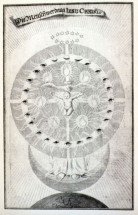 читать Ключ