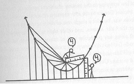 читать Возрожденное время