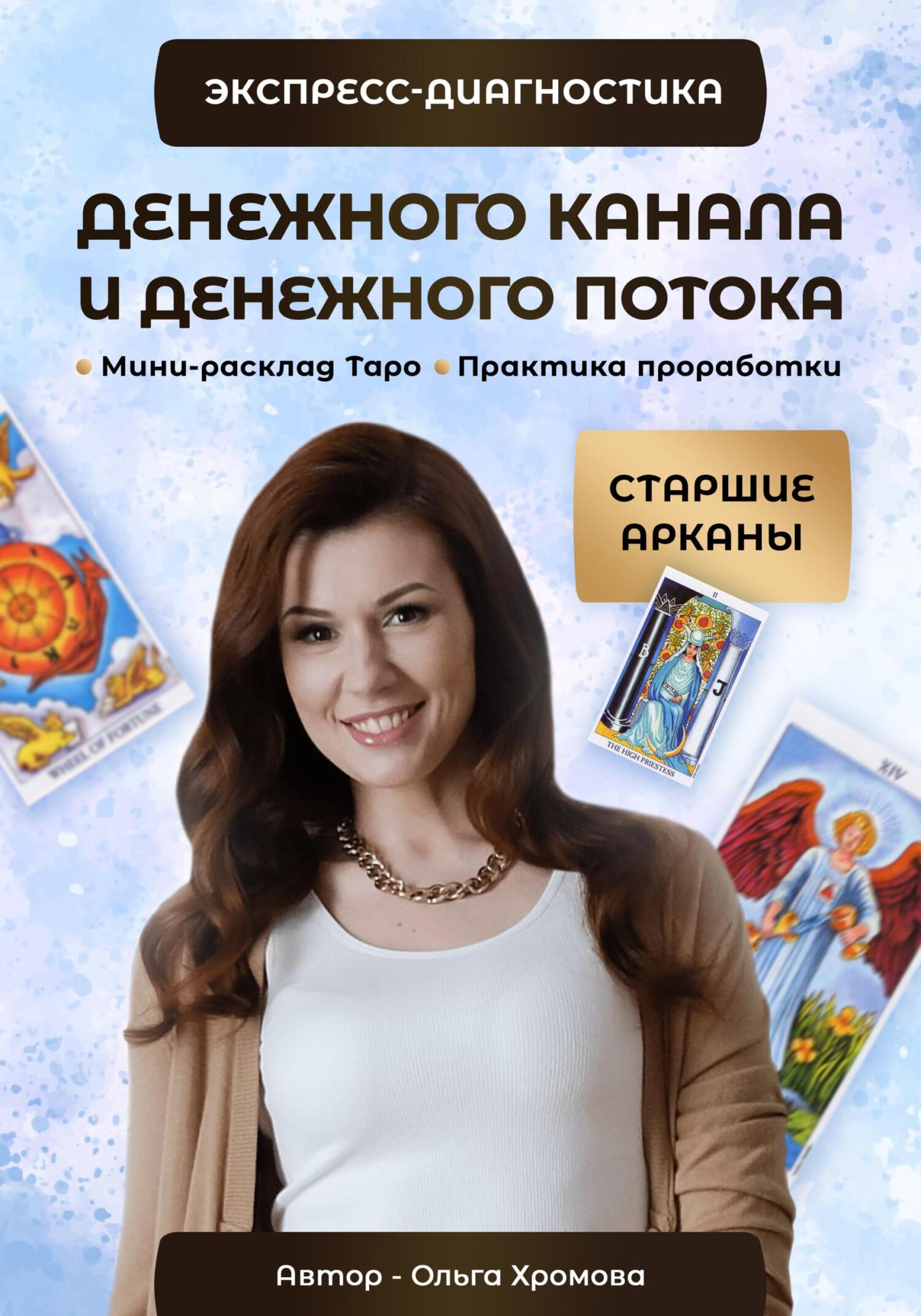 читать Экспресс-диагностика Денежного канала и Денежного потока