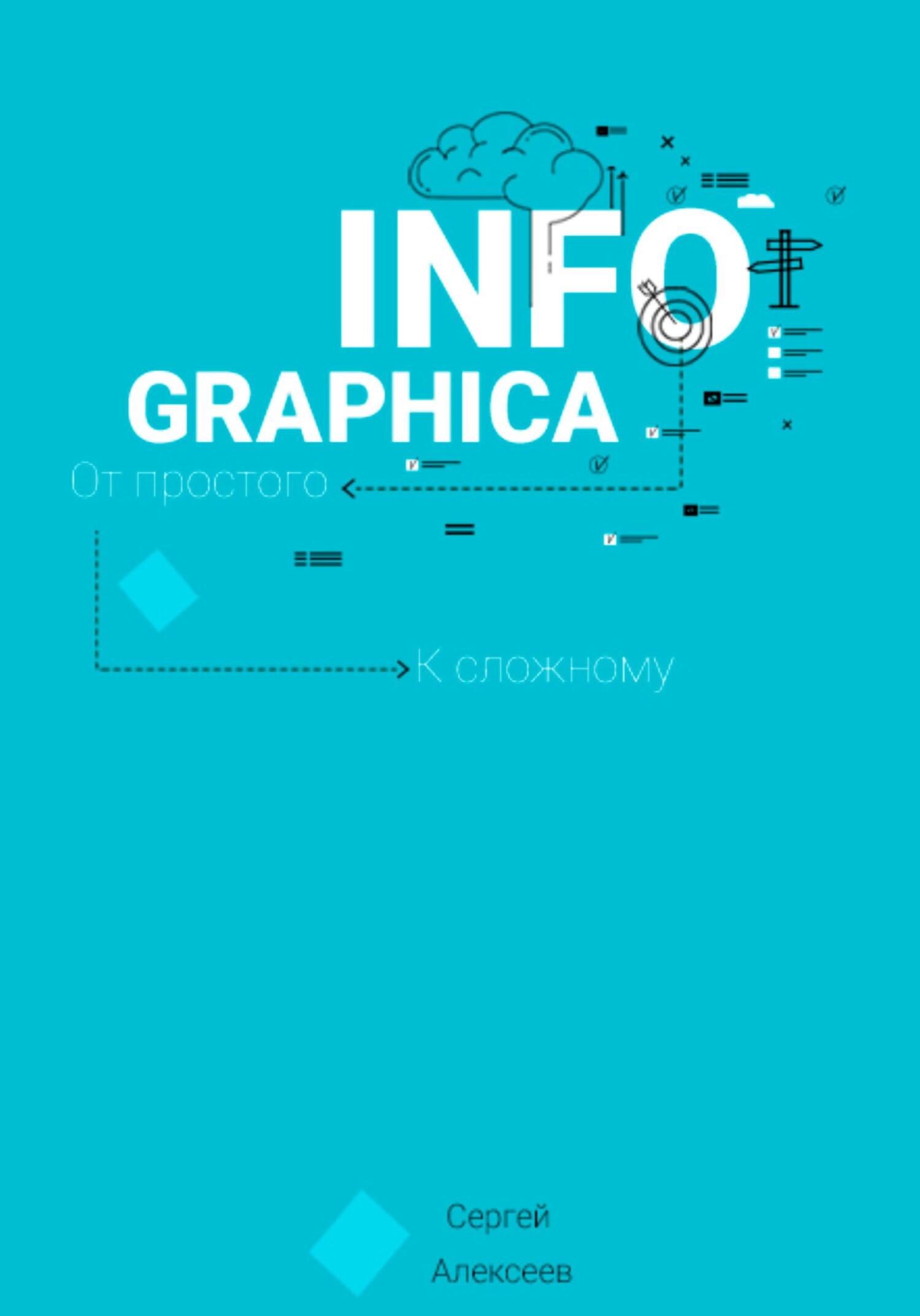 читать INFOGRAPHICA. От простого к сложному