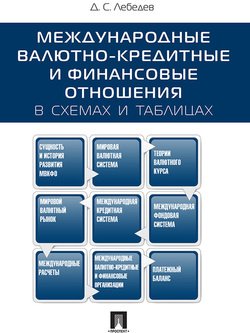 читать Международные валютно-кредитные и финансовые отношения: в схемах и таблицах. Учебное пособие