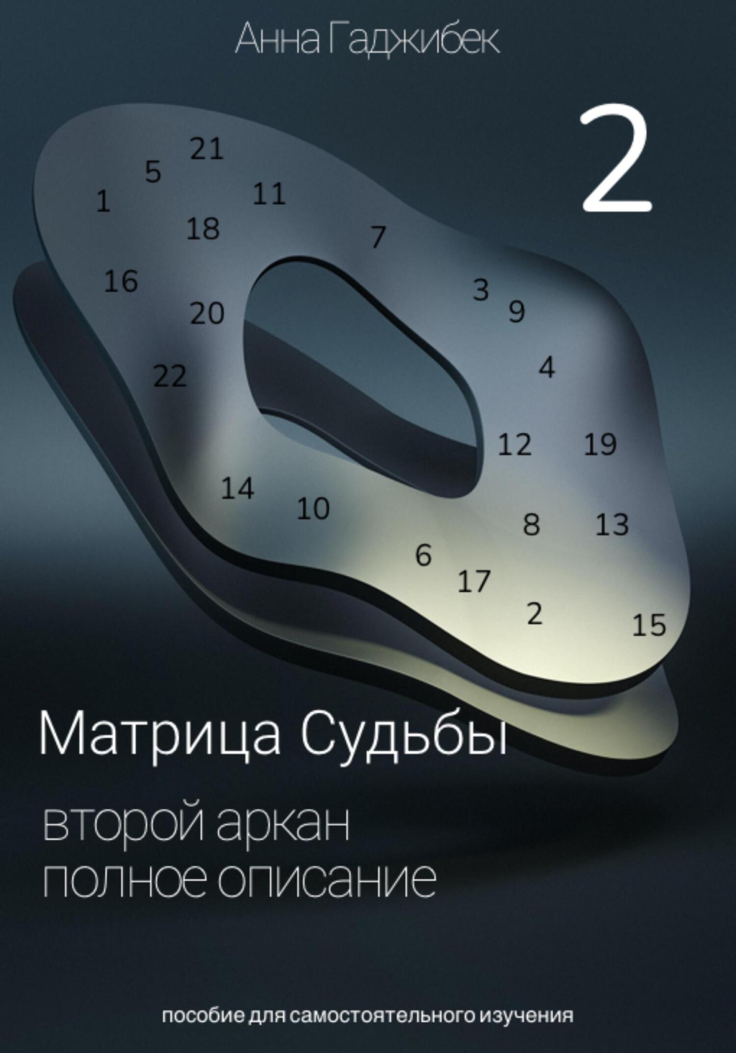 читать Матрица Судьбы. Второй аркан. Полное описание