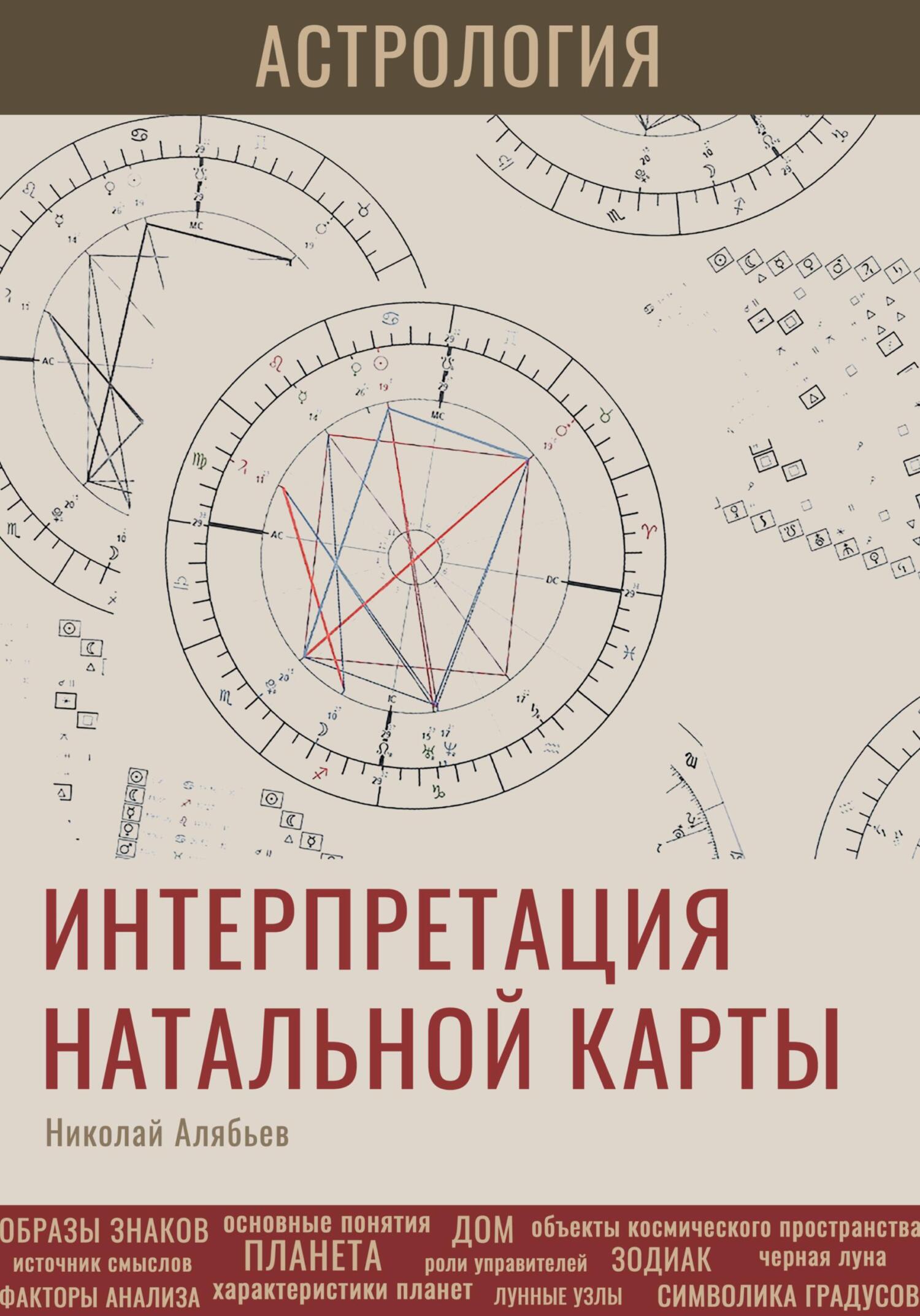 читать Астрология. Интерпретация натальной карты