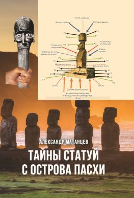 читать Тайны статуй с острова Пасхи