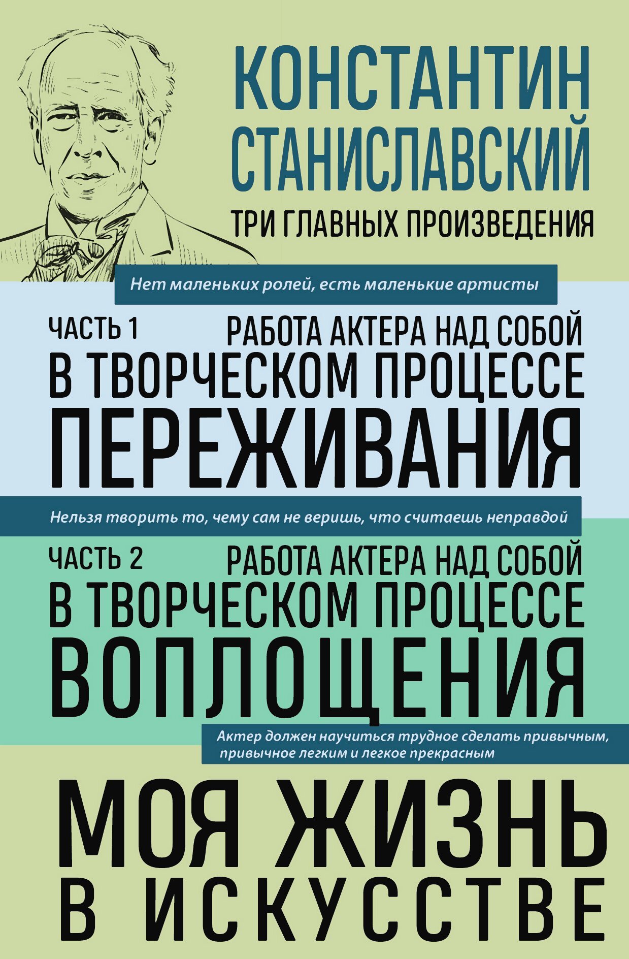 читать Работа актера над собой: части 1, 2. Моя жизнь в искусстве