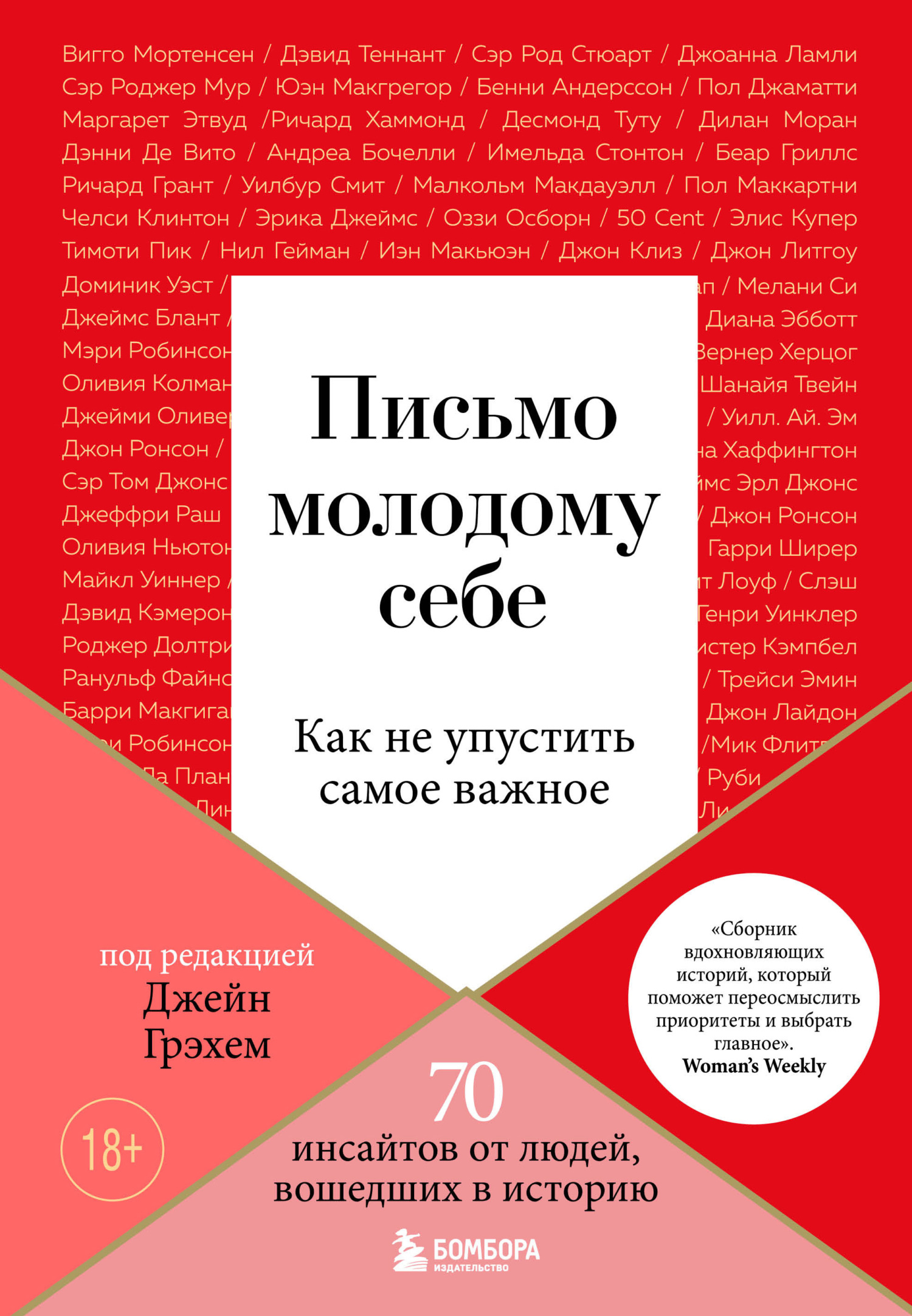 читать Письмо молодому себе. Как не упустить самое важное. 70 инсайтов от людей, вошедших в историю