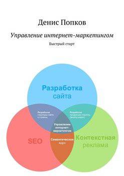 читать Управление интернет-маркетингом. Быстрый старт