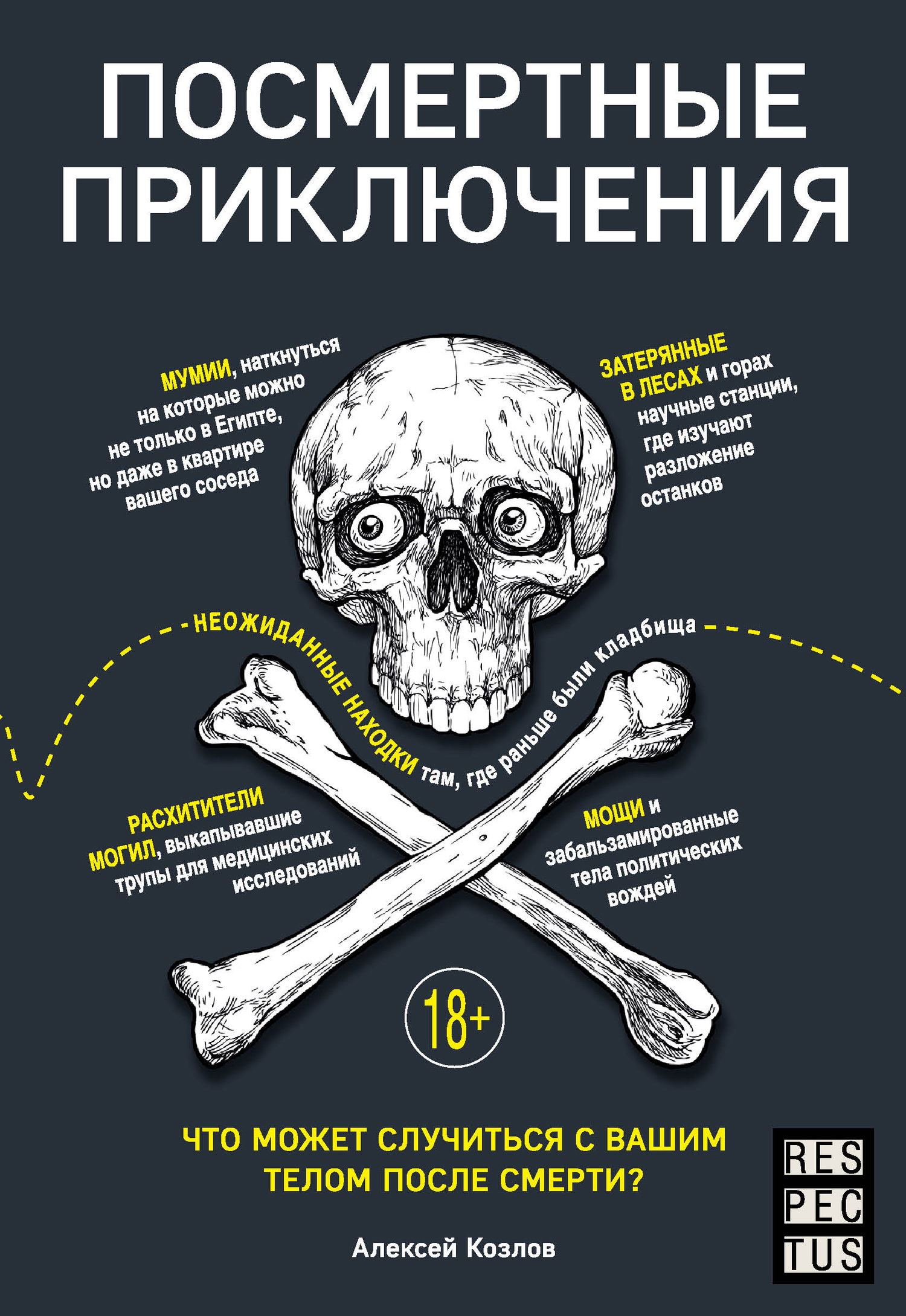 читать Посмертные приключения. Что может случиться с вашим телом после смерти?