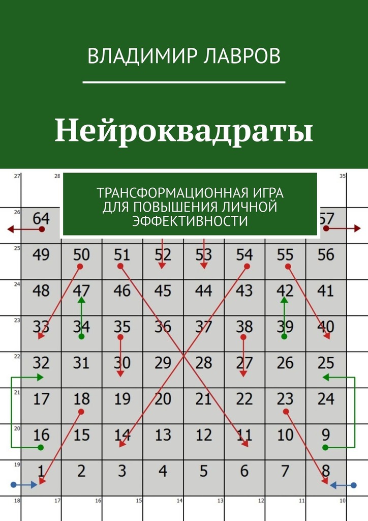 читать Нейроквадраты. Трансформационная игра для повышения личной эффективности
