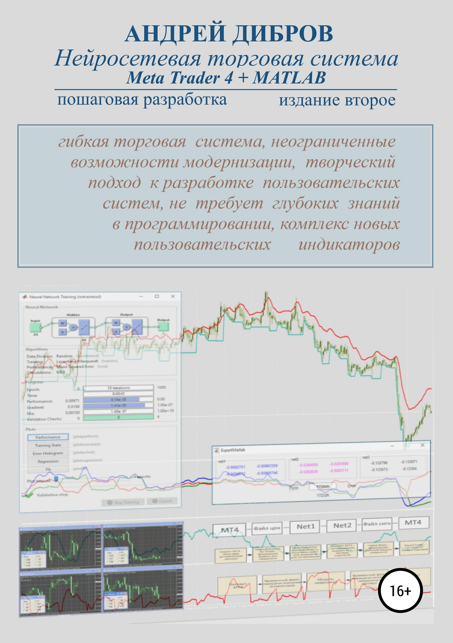 читать Нейросетевая торговая система Meta Trader 4 + MATLAB. Пошаговая разработка. Издание второе