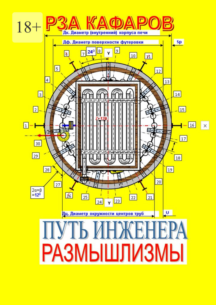 читать Путь инженера. Размышлизмы