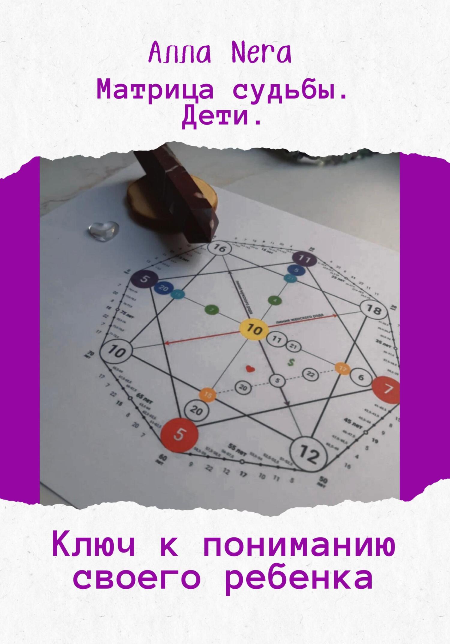 читать Матрица судьбы. Дети. Ключ к пониманию своего ребенка.