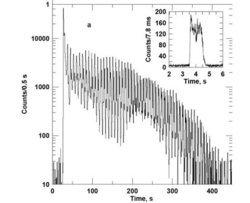 читать Компьютерра PDA 08.05.2010-14.05.2010