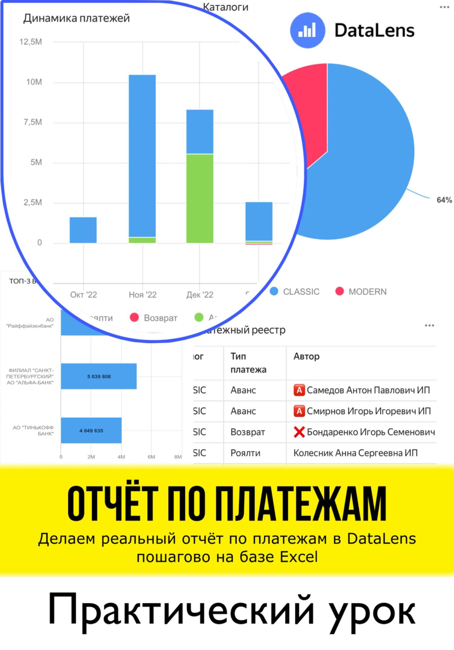 читать Отчет по платежам. Делаем реальный отчет по платежам в DataLens пошагово на базе Excel. Практический урок