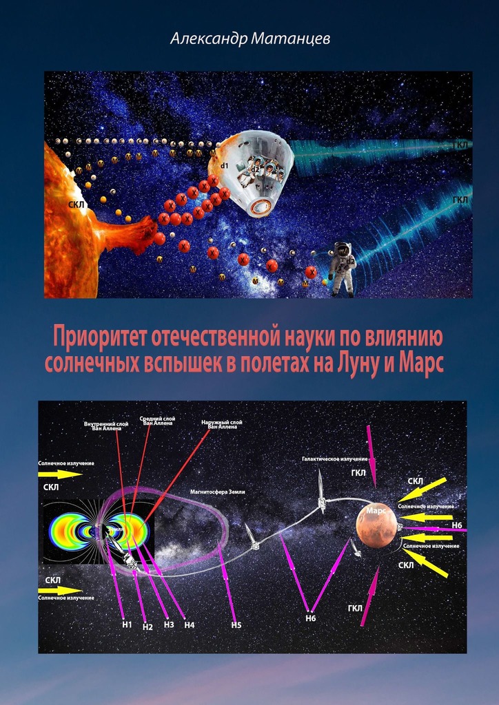 читать Приоритет отечественной науки по влиянию солнечных вспышек в полетах на Луну и Марс