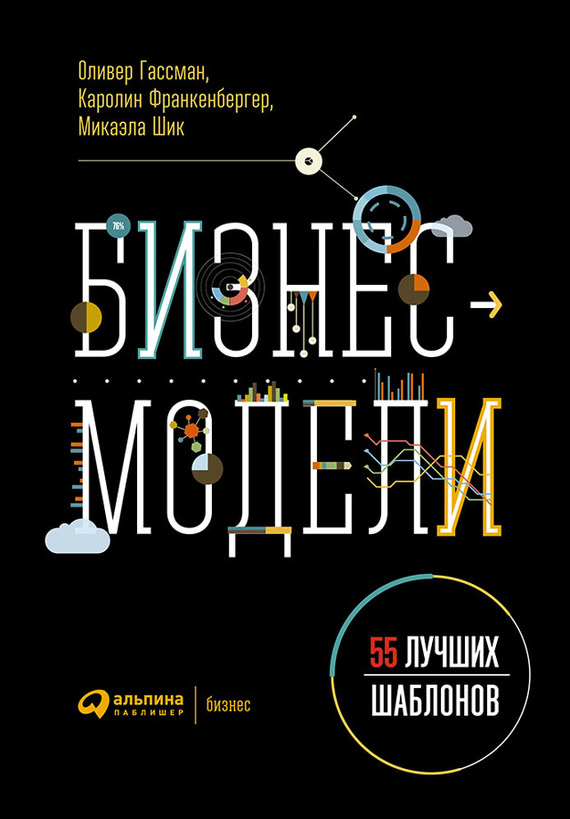читать Бизнес-модели: 55 лучших шаблонов