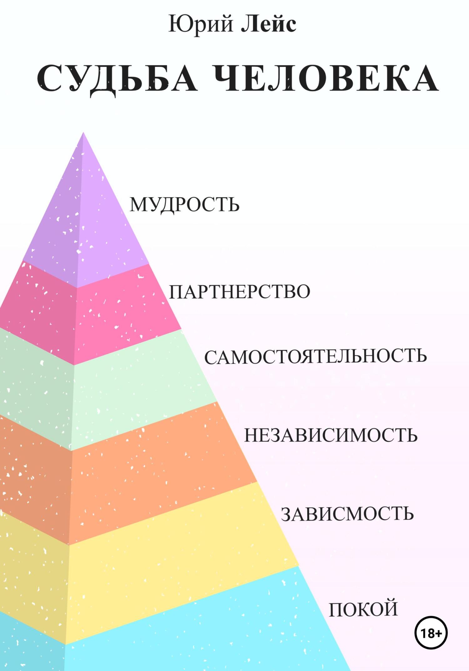 читать Судьба человека