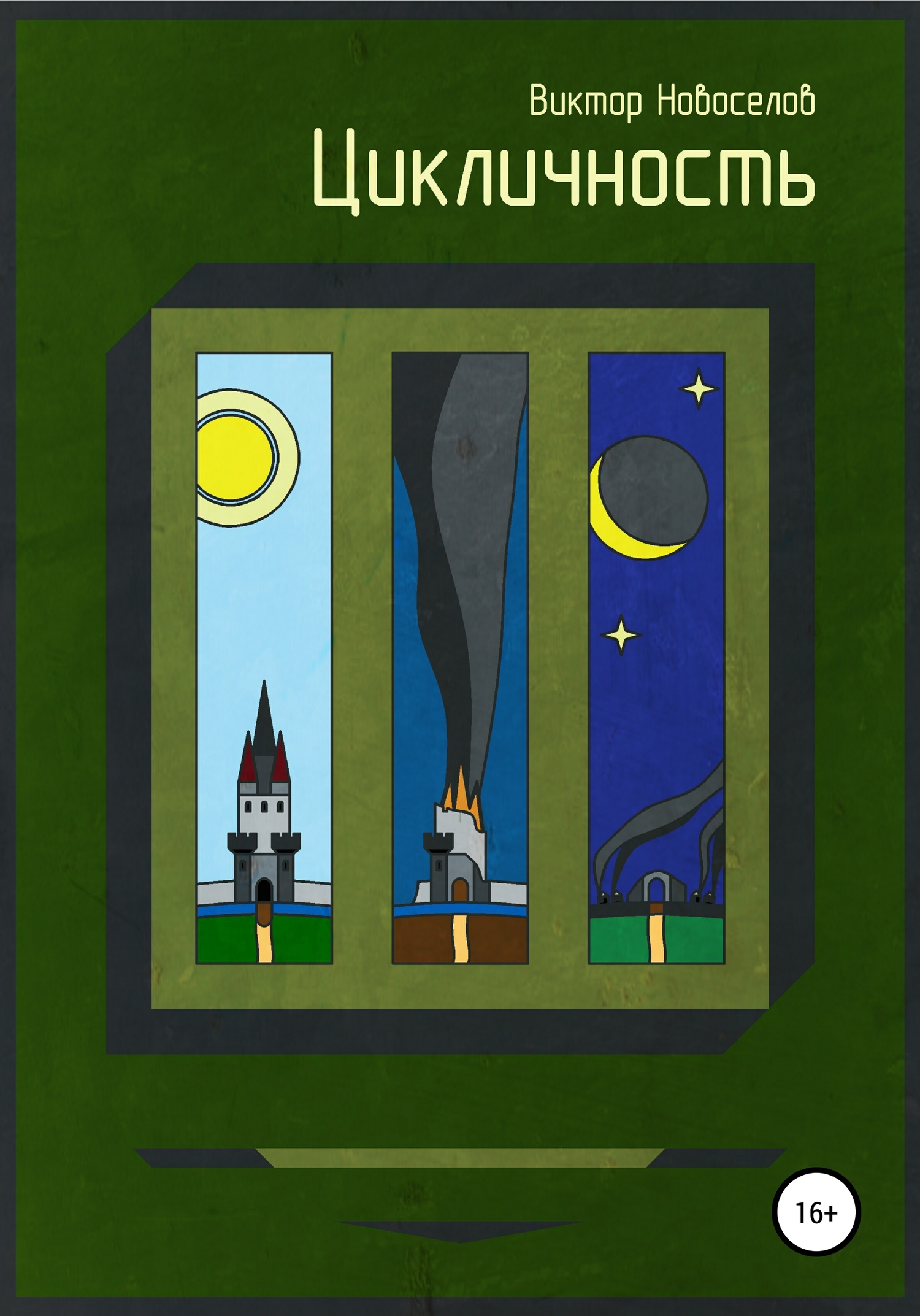 читать Цикличность