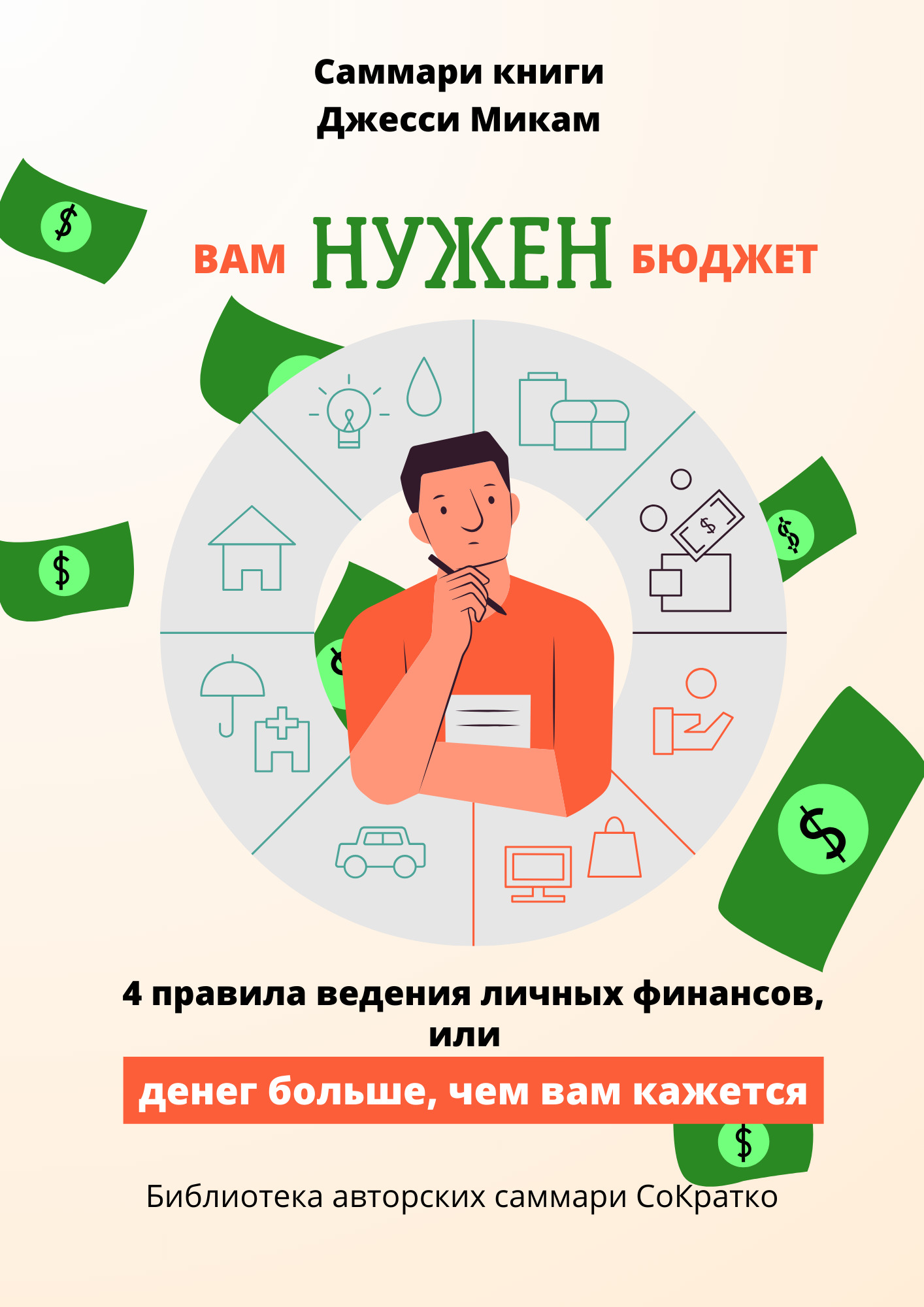 читать Саммари книги Джесси Микам «Вам нужен бюджет. 4 правила ведения финансов или Денег больше, чем вам кажется»