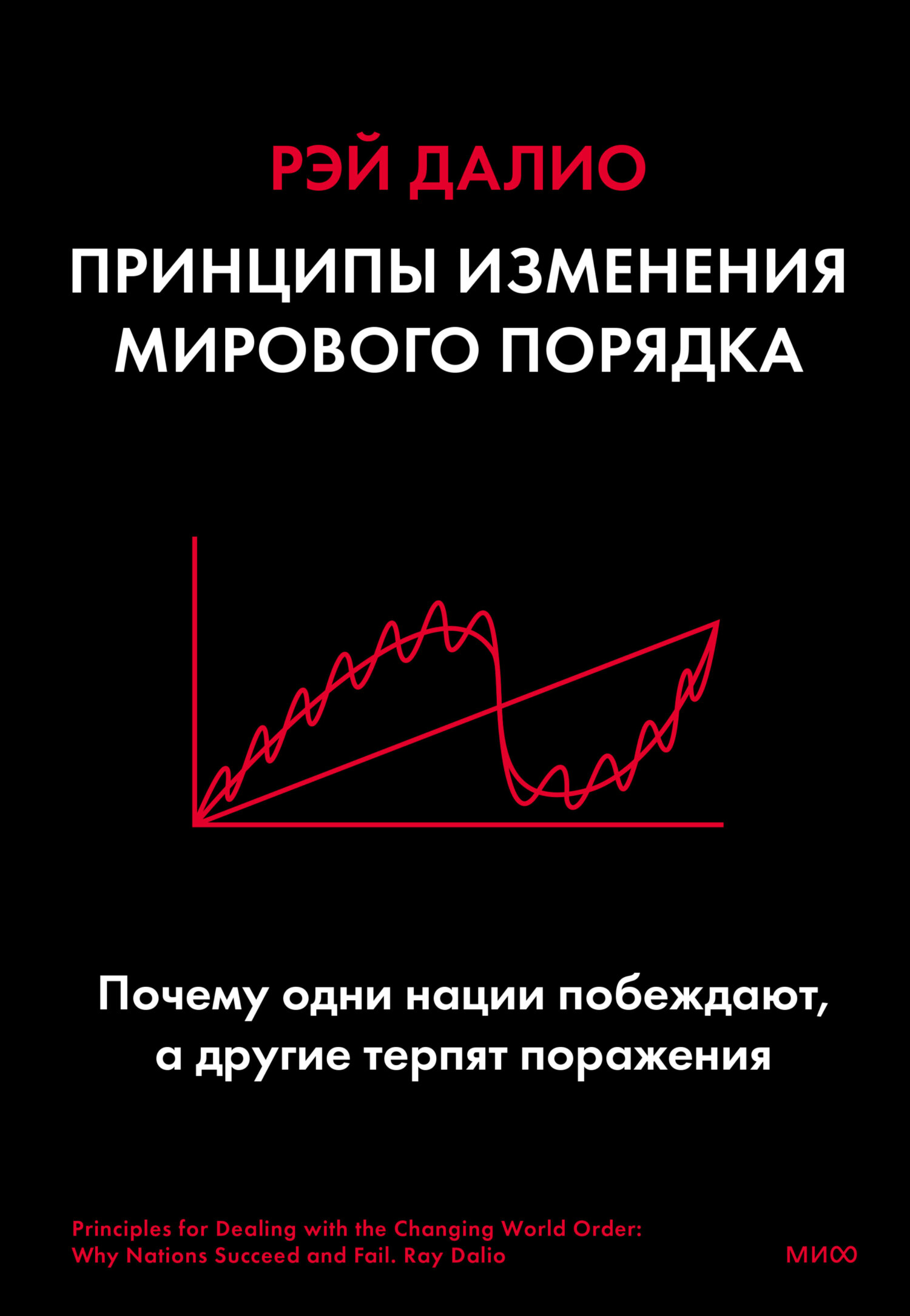 читать Принципы изменения мирового порядка. Почему одни нации побеждают, а другие терпят поражение