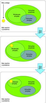 читать Test-Driven Development: Teste e Design no Mundo Real com .NET