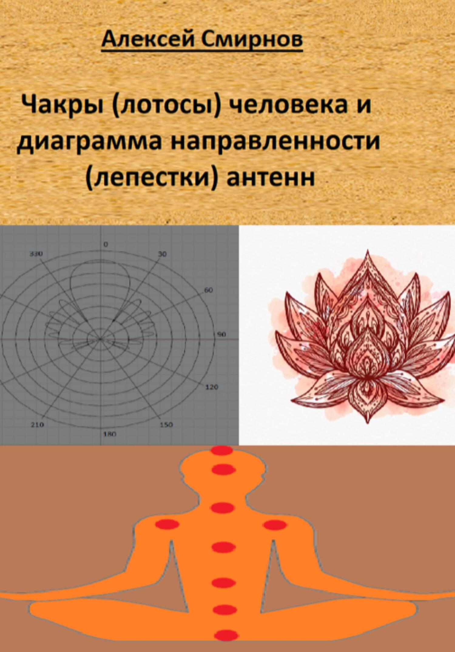 читать Чакры (лотосы) человека и диаграмма направленности («лепестки») антенн