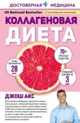 читать Коллагеновая диета