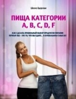 читать Пища категории А, Б, В, Г, Д