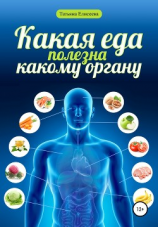 читать Какая еда полезна какому органу