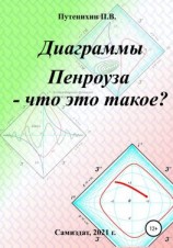 читать Диаграммы Пенроуза  что это такое?