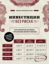 читать Инвестиции без риска. Как заработать на жилье, образование детей и пенсию