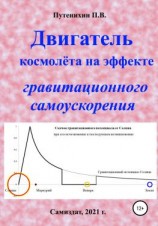 читать Двигатель космолёта на эффекте гравитационного самоускорения
