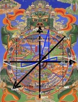 читать Тождество Сансары