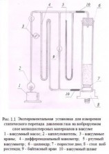читать Некоторые технологические аспекты в цветной металлургии