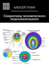 читать Спиритипы человеческого подсознательного
