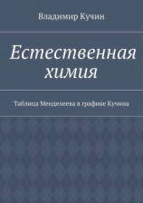 читать Естественная химия. Таблица Менделеева в графике Кучина