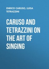 читать Caruso and Tetrazzini on the Art of Singing