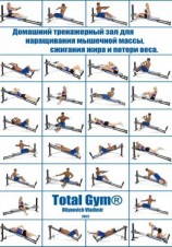 читать Домашний тренажерный зал Total Gym® для наращивания мышечной массы, сжигания жира и потери веса