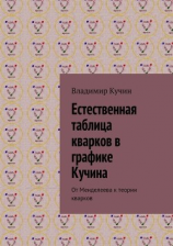читать Естественная таблица кварков в графике Кучина. От Менделеева к теории кварков